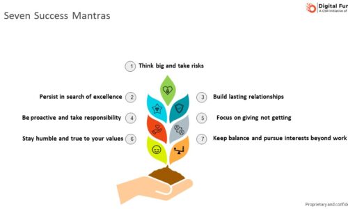 Next-Generation Talent