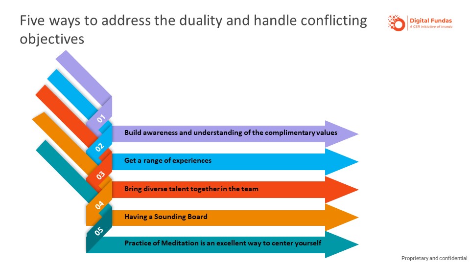 duality-and-handle conflicting objectives