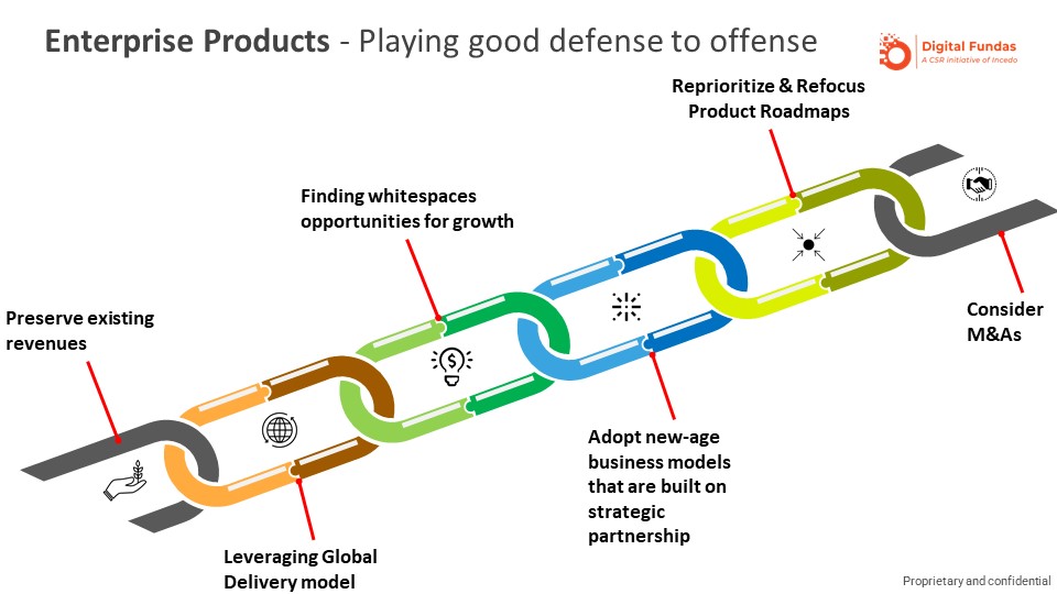 enterprise-products-playing-good-defense-to-offense