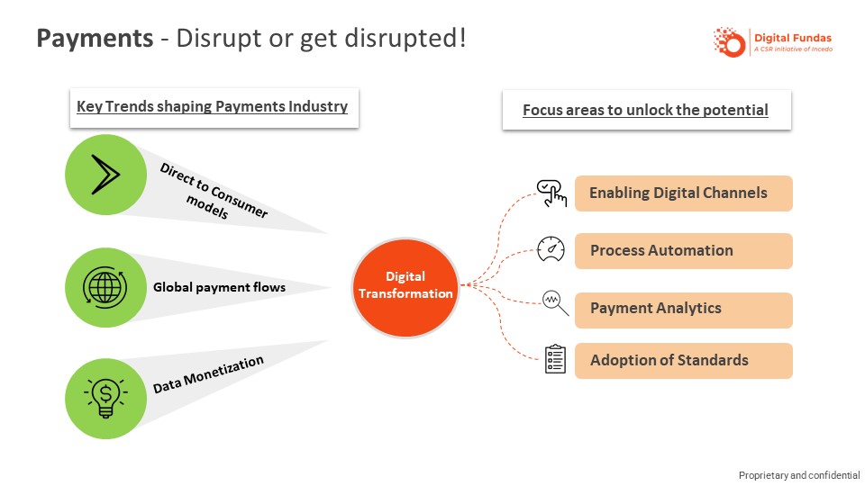 payments-disrupt-or-get-disrupted