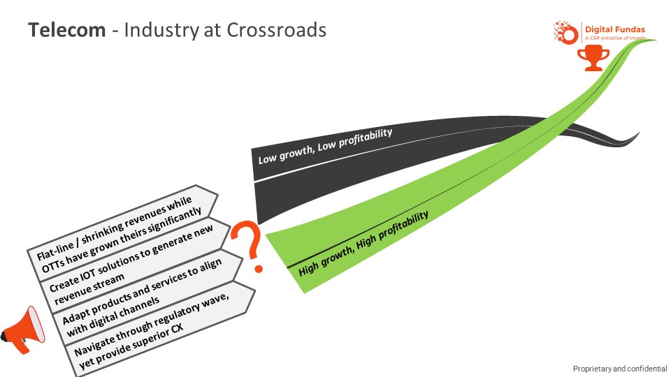 telecom-industry-at-crossroads